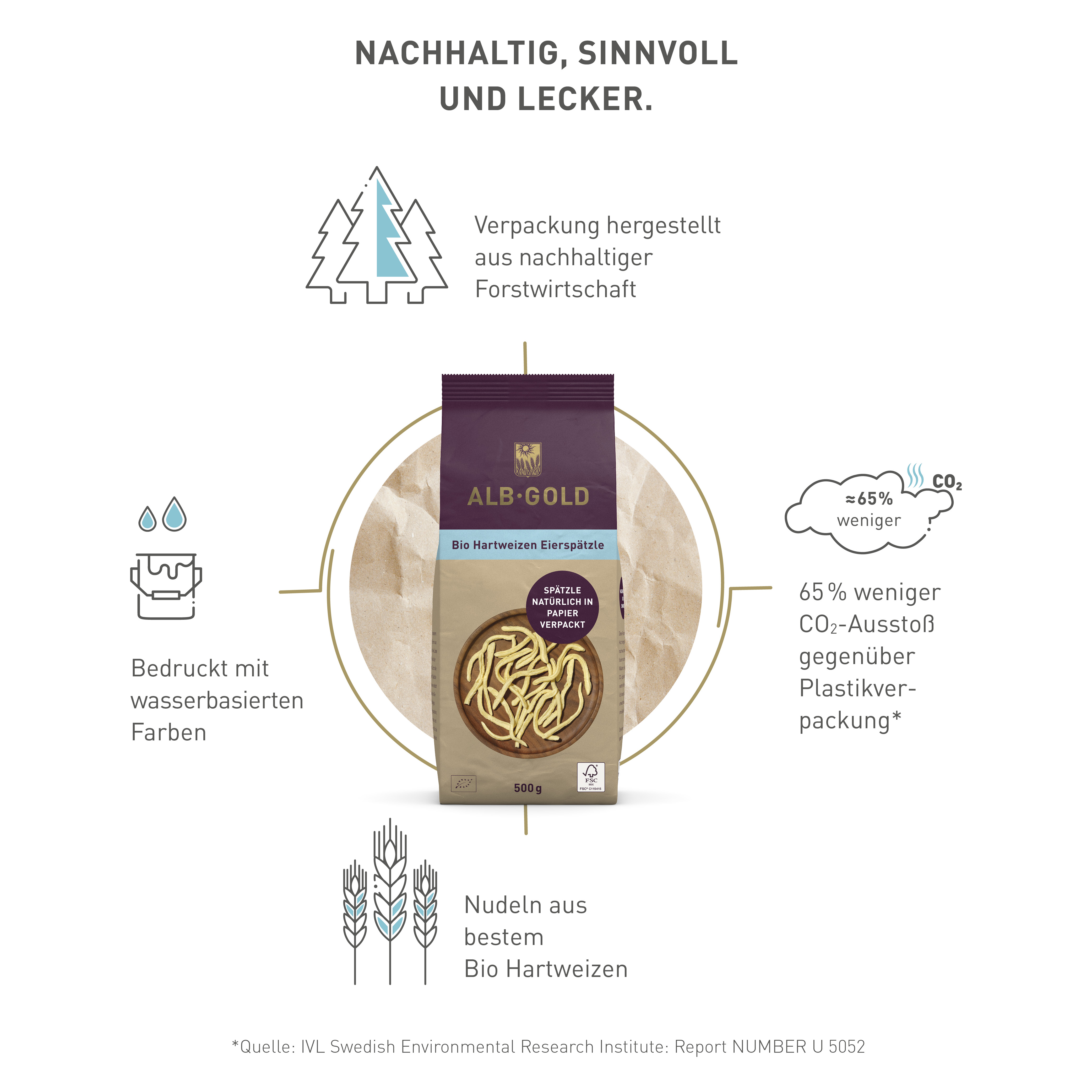 Bio Hartweizen Eierspätzle